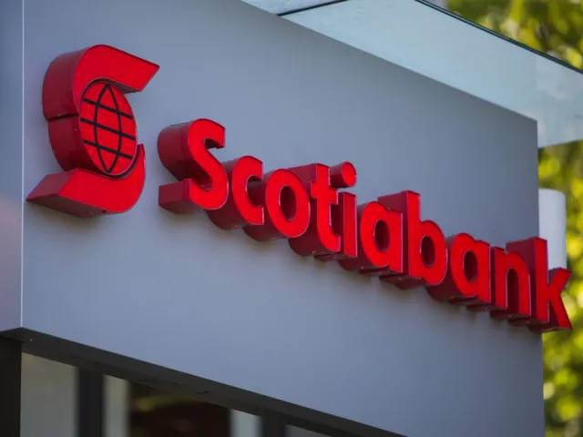 Scotiabank Nowcast